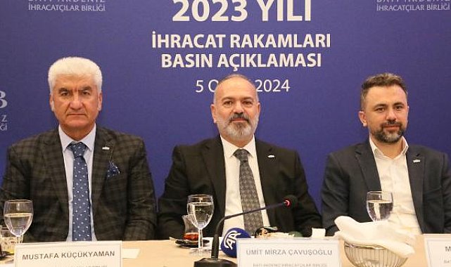 İhracatta 2023 rekoru: 2,6 milyar dolar